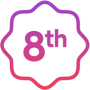 Icon showing the number eight in gold aware frame