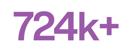 Icon of 724,000 enriching experiences
