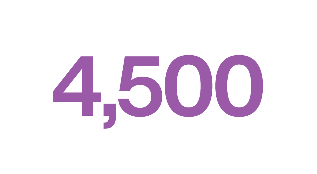 4500